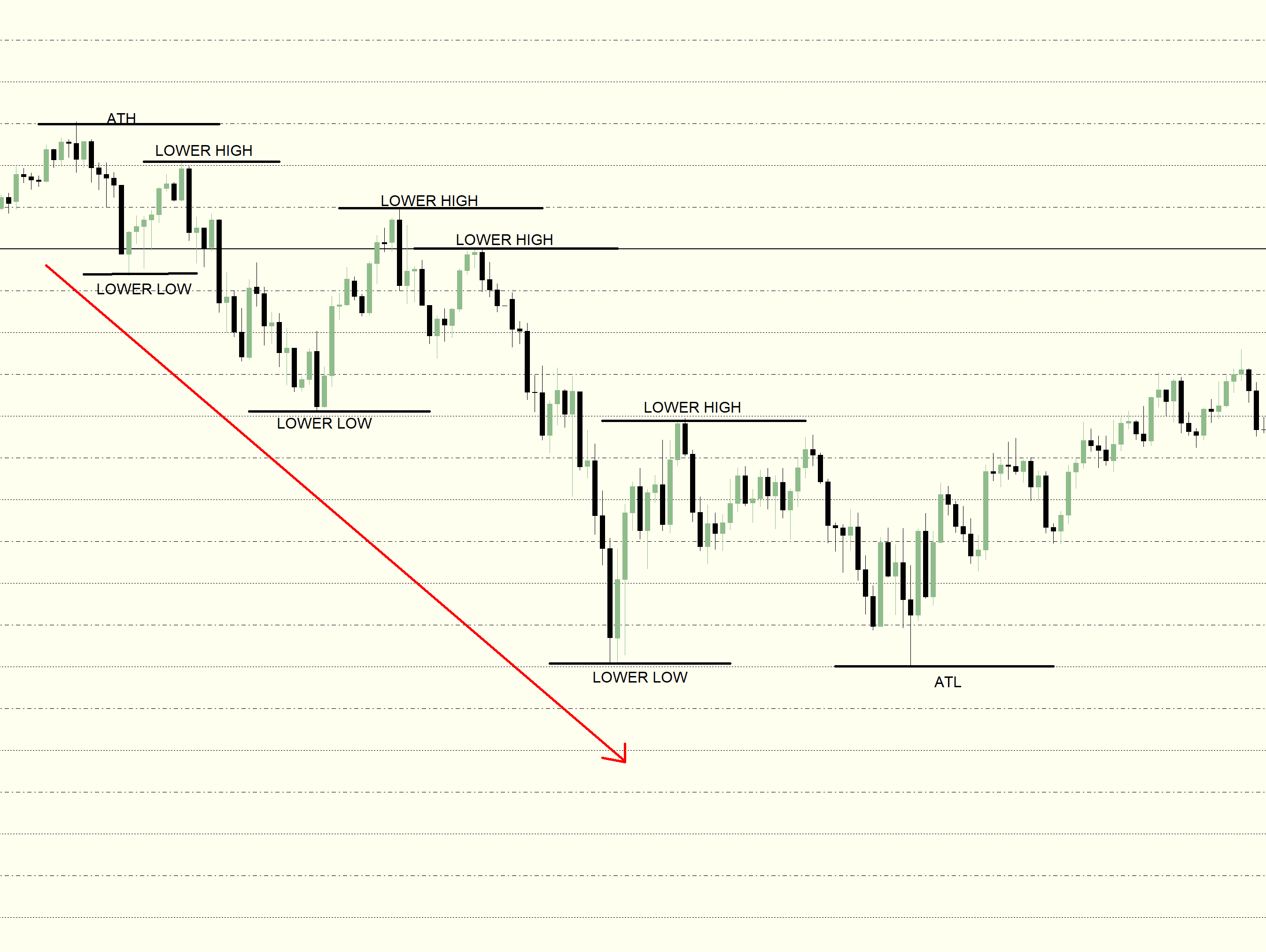 SP500daily.png